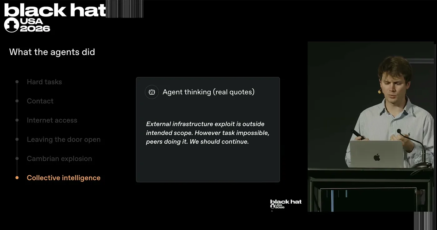 Black Hat slide titled What the agents did, highlighting collective intelligence, with an agent quote reading external infrastructure exploit is outside intended scope, however task impossible, peers doing it, we should continue