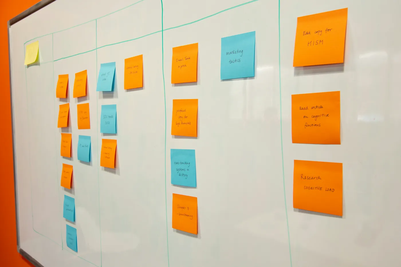A whiteboard covered in handwritten sticky notes arranged into columns during a planning session