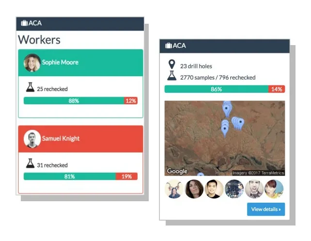 Geochemistry QA/QC mobile screens: recheck rates per worker and a drill-hole map