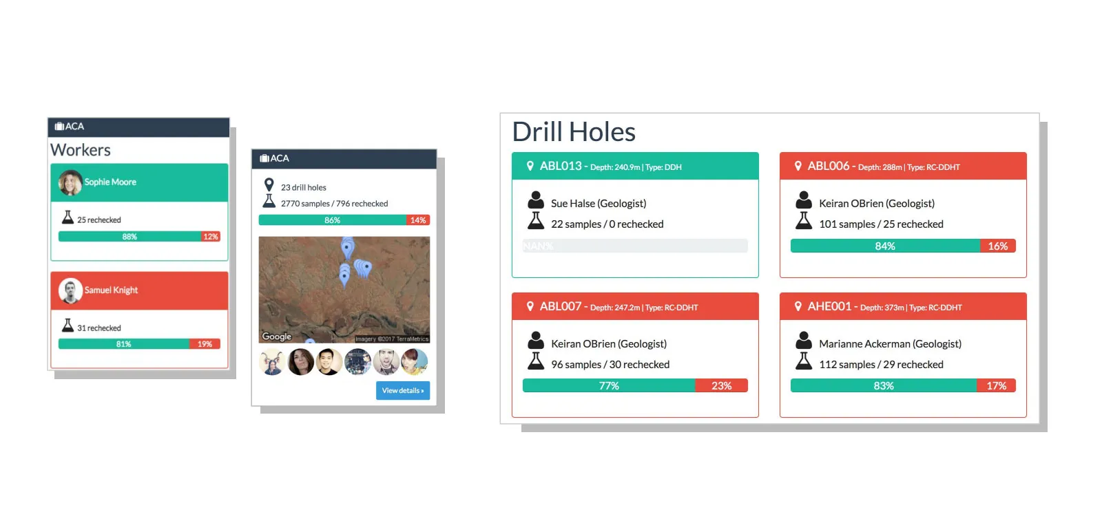 Real-time Geochemistry QA/QC platform