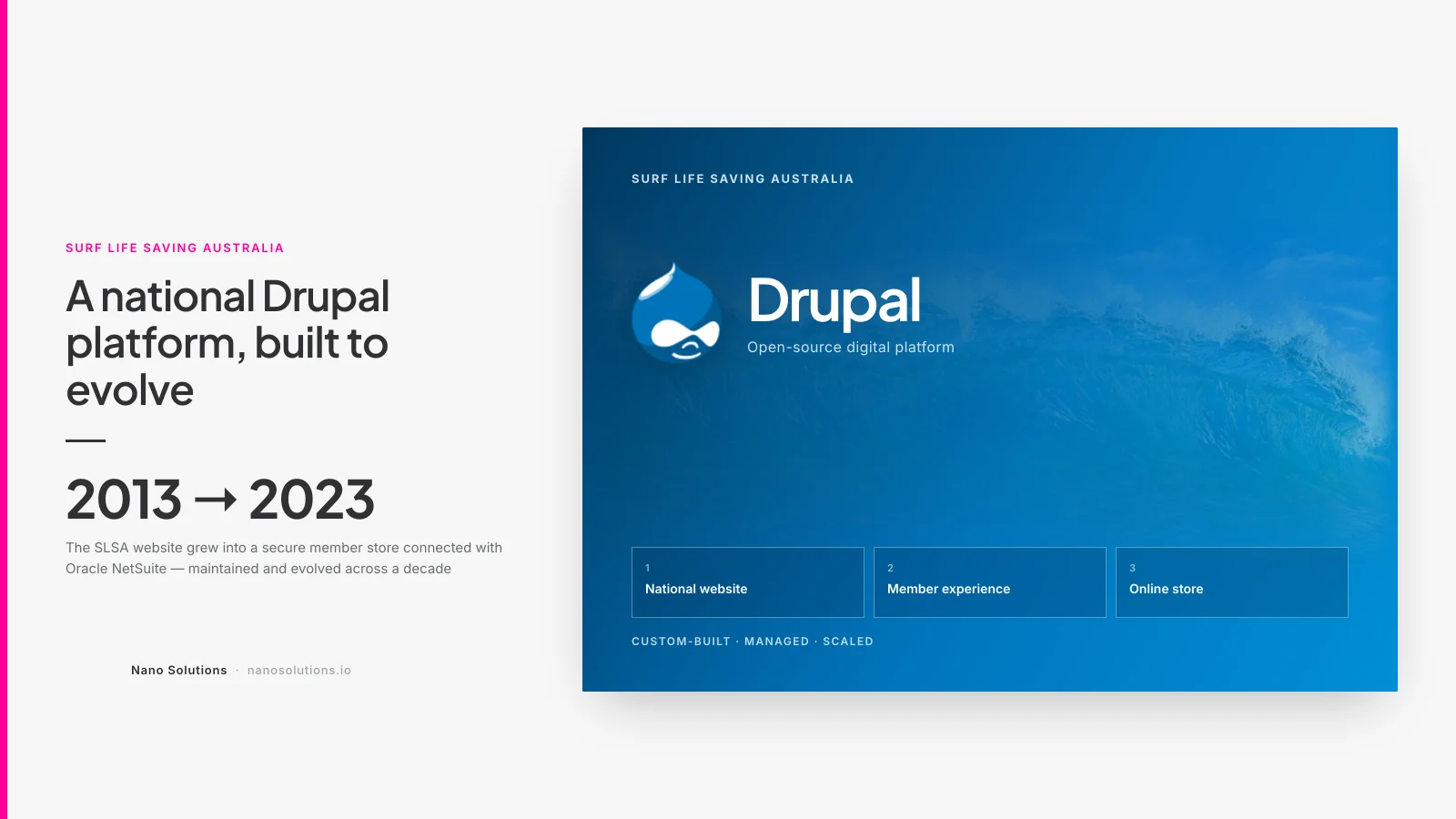 SLSA National Drupal Website & Member Store
