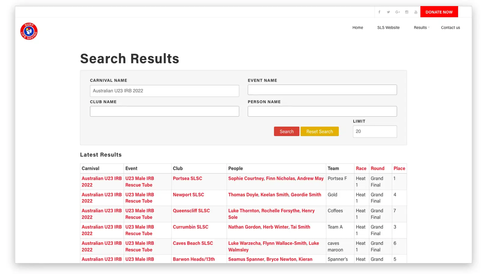 SLSA Results